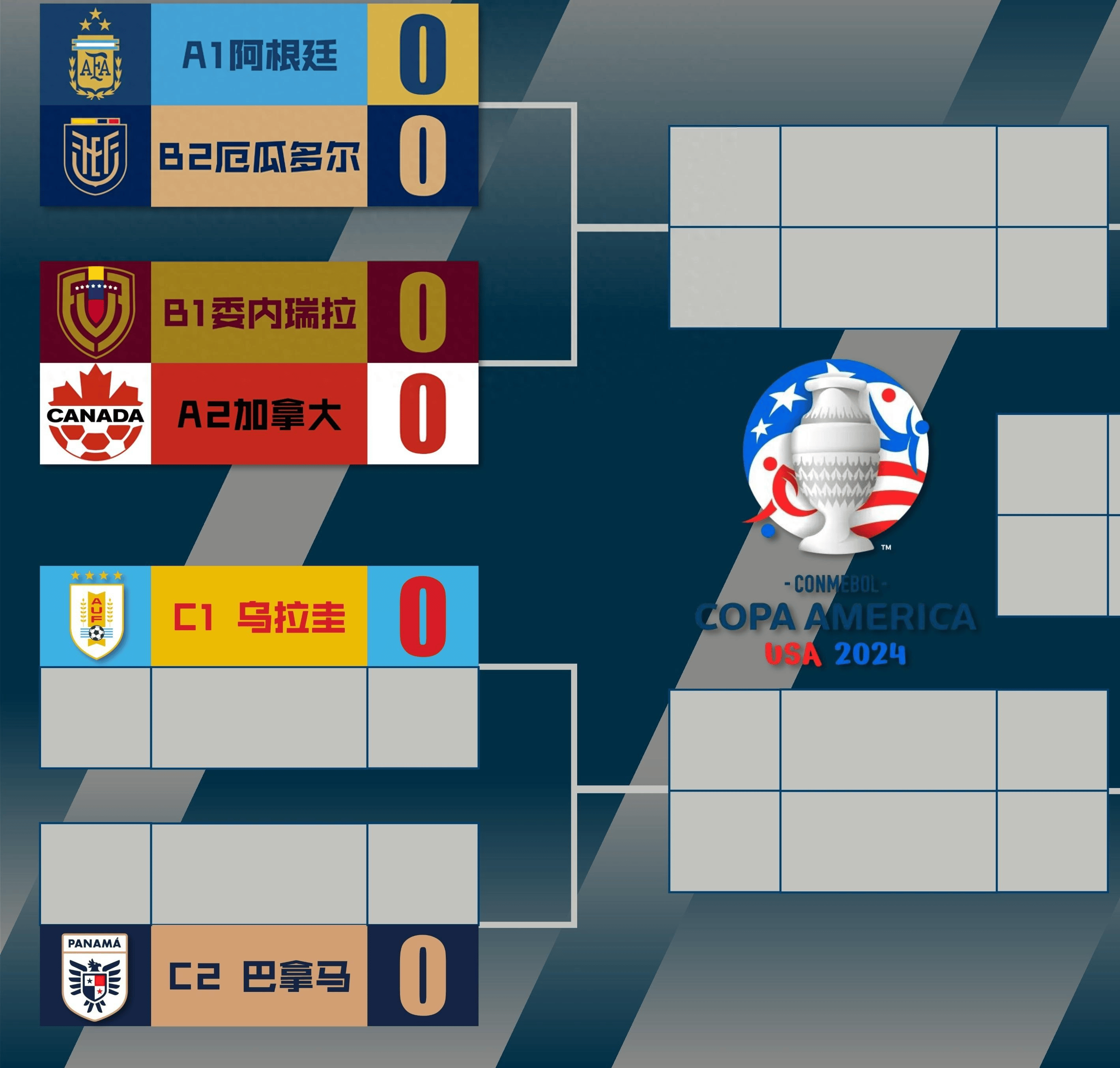 墨西哥男篮实力爆发，备战美洲杯夺冠