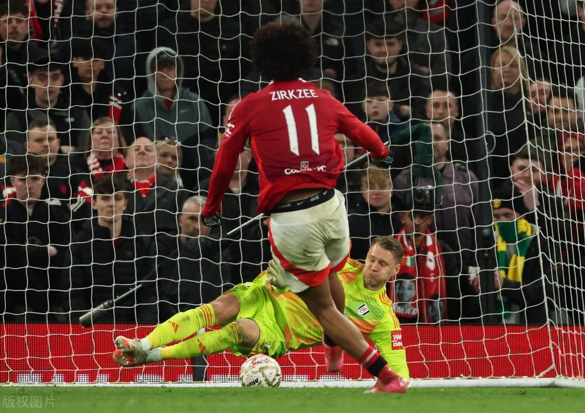 富勒姆前场攻势强劲，欧战梦愈发真切的简单介绍