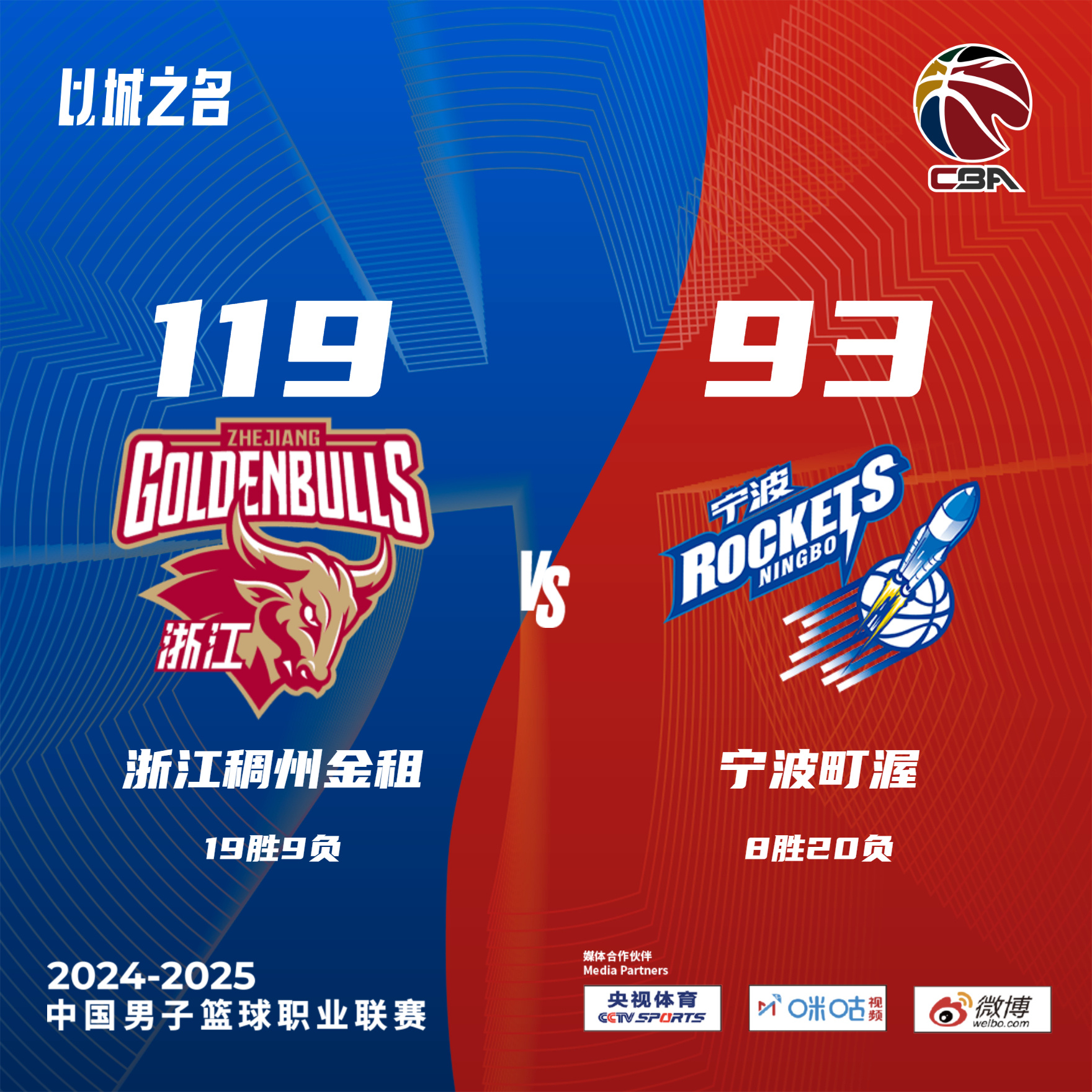 关于浙江队实力暴涨，连胜势头不可阻挡的信息