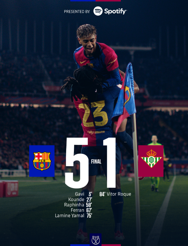 巴萨客场晋级，成功晋级四强