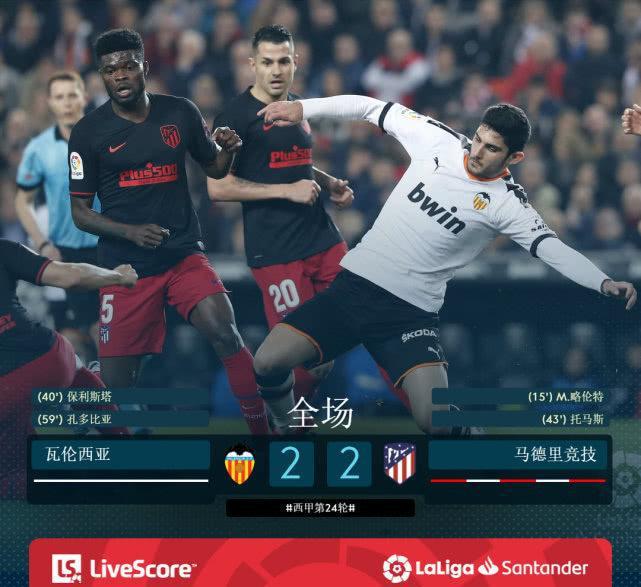 关于瓦伦西亚中场连续失误，凶多吉少的信息