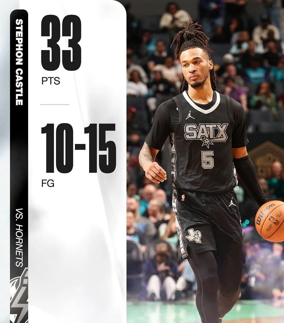 欧洲新星闪耀赛场：突破个人极限