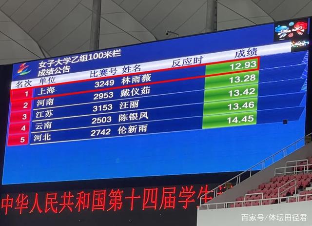 美国跳水名将突破个人最好成绩