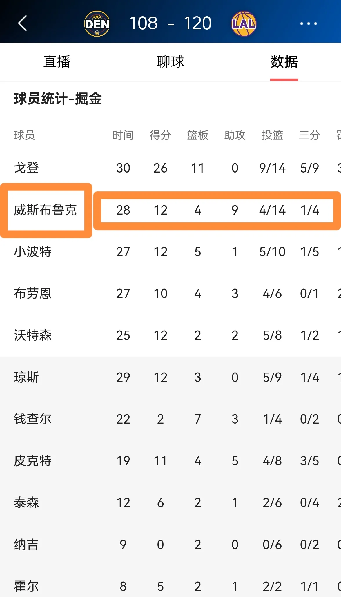 两队交手，胜负难分，冠军之路唯有拼尽全力的简单介绍