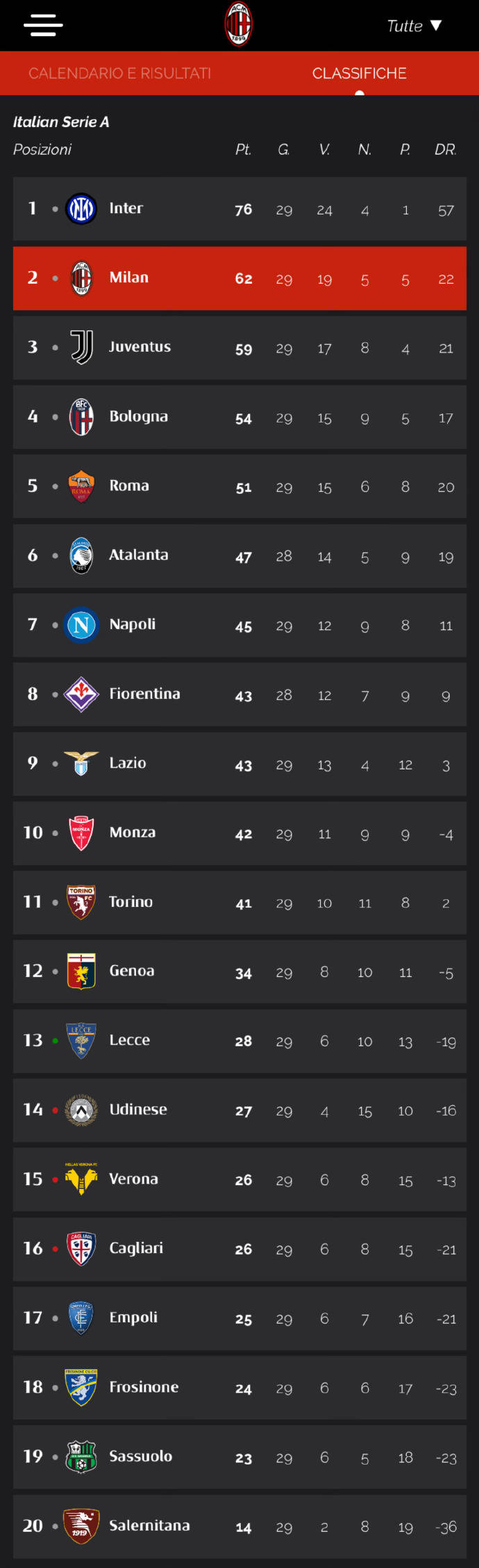 关于亚特兰大迎战那不勒斯，实力对比分析的信息