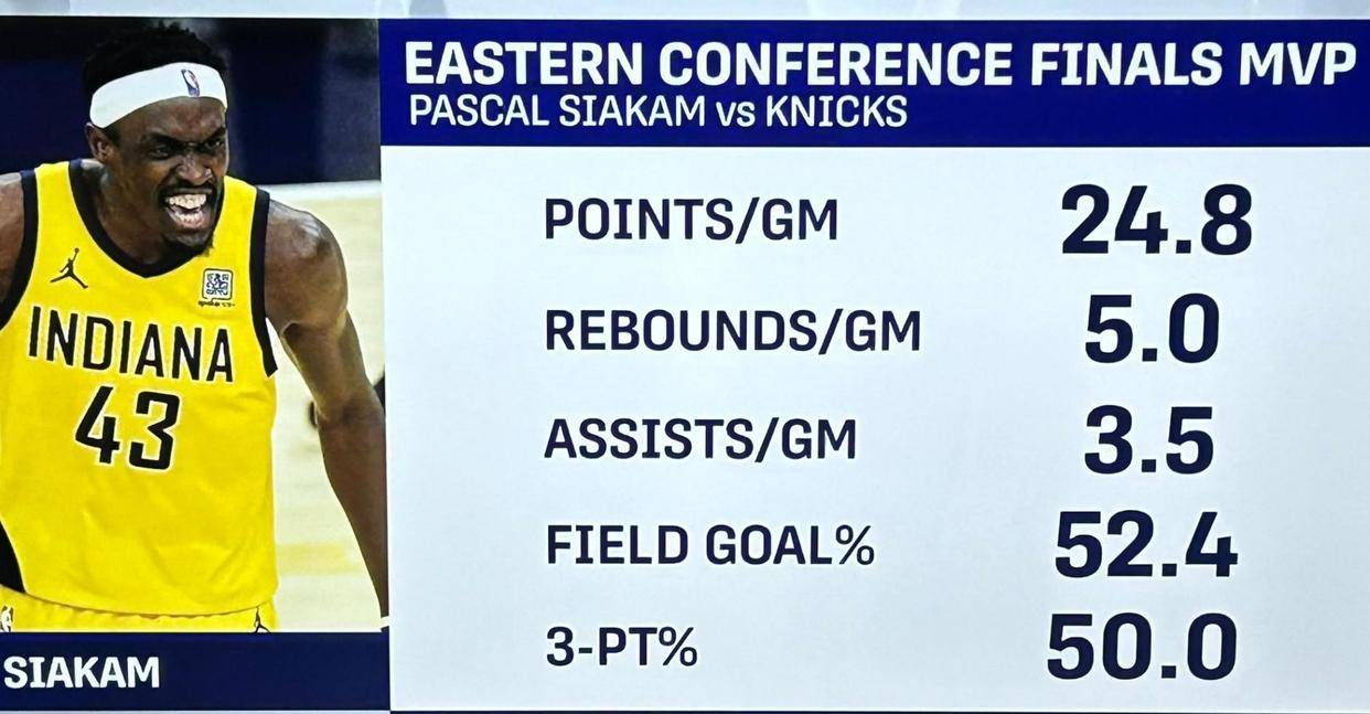 包含猛龙队主将受伤，球队防线岌岌可危的词条