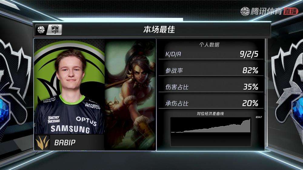 IG鏖战PSG，Peanut团战一打五顶尖较量四强赛，锁定晋级资格