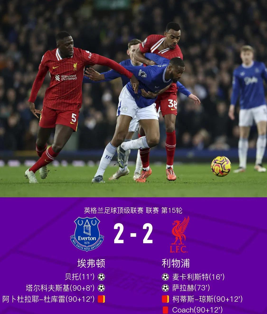 关于埃弗顿客场遭遇挑战，被对手逼入困境的信息